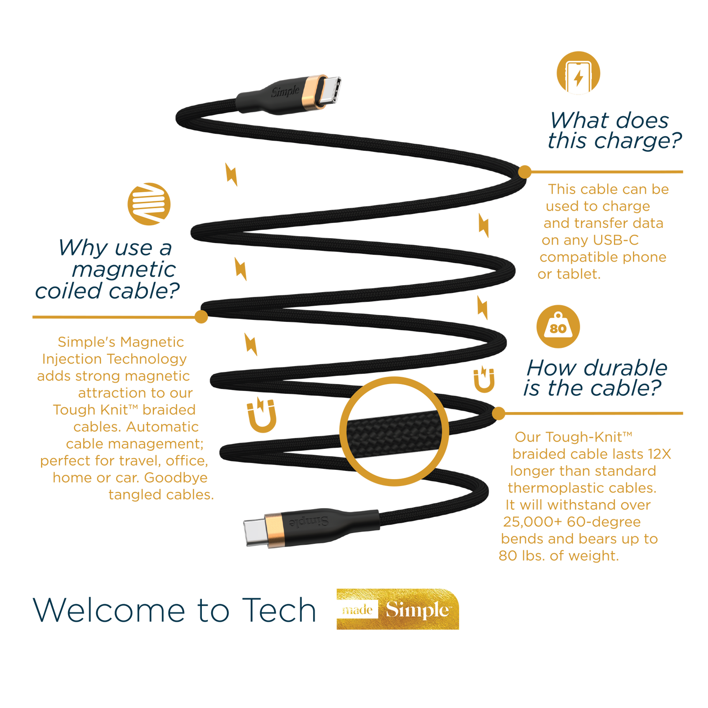 MAGNETIC || 4 Ft || USB-C Cable with USB-C Connector
