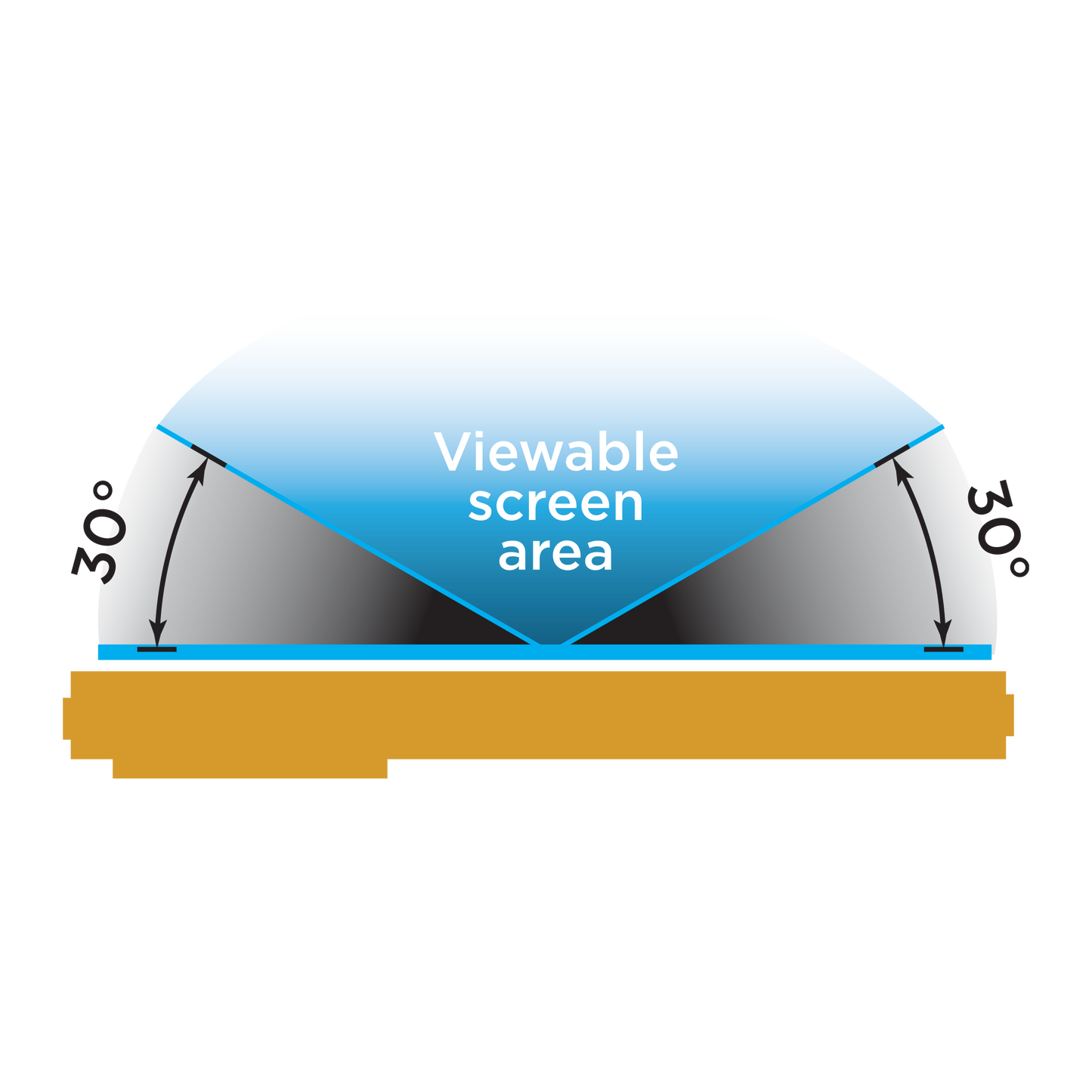 iPhone 16 Pro Max PRIVACY Tempered Glass Screen Protector ($200 Coverage)