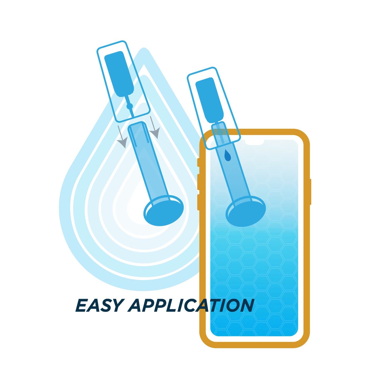 Liquid Screen Protection - Phone ($250 Coverage)